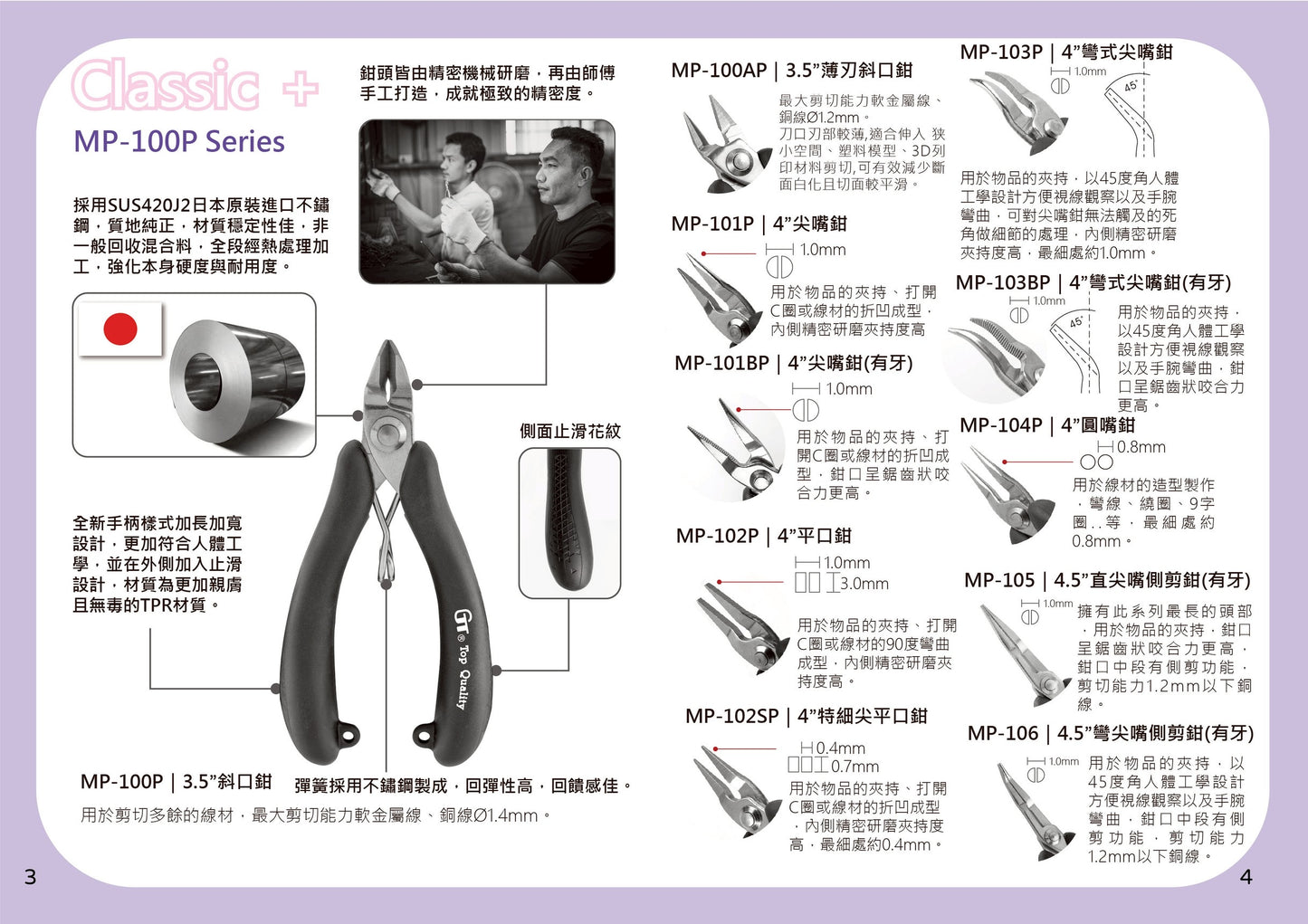 合作限量版工具組 !初販売オリジナル工具