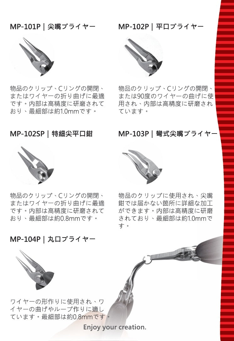 合作限量版工具組 ！初販売オリジナル工具