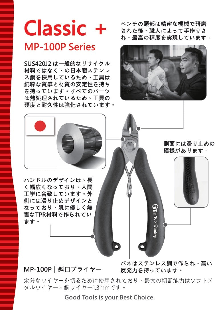 合作限量版工具組 ！初販売オリジナル工具