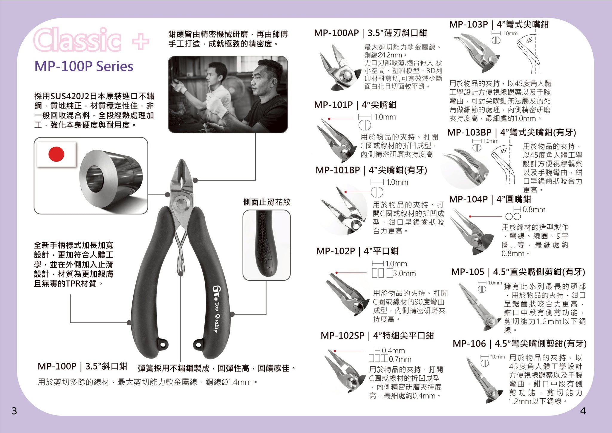 合作限量版工具組 ！初販売オリジナル工具